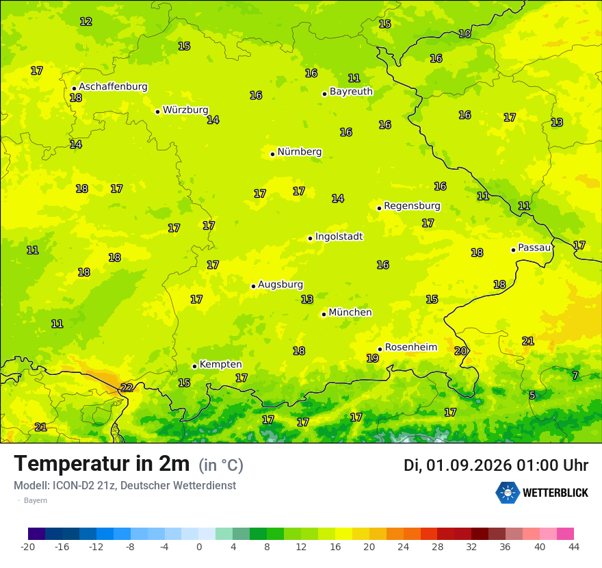Temperatur