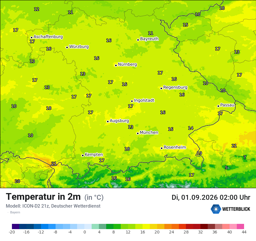 Temperatur
