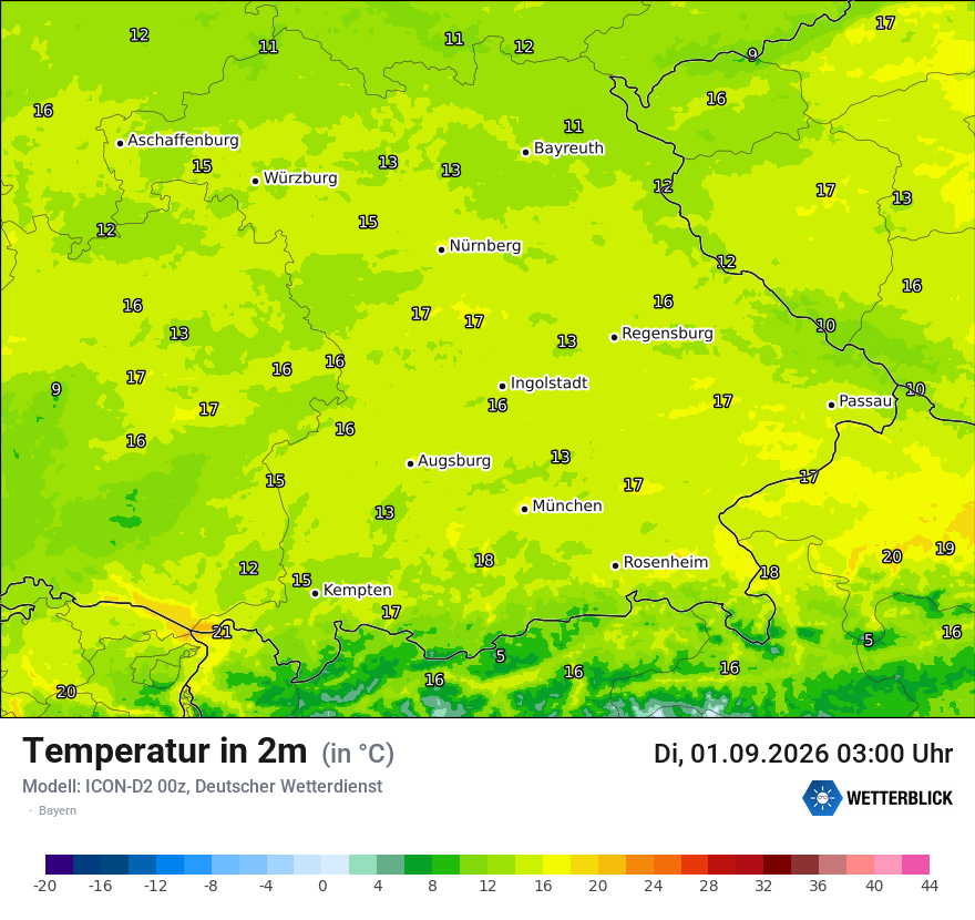 Temperatur