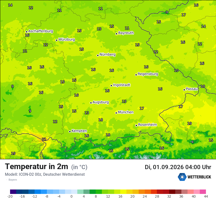 Temperatur