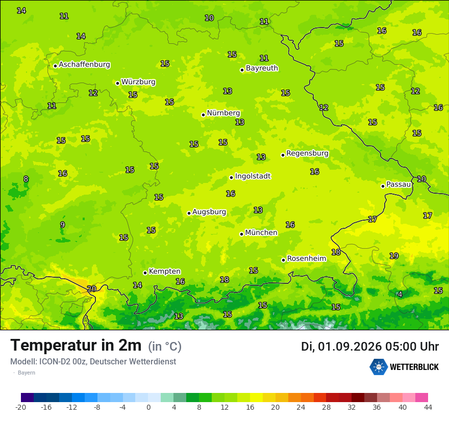 Temperatur