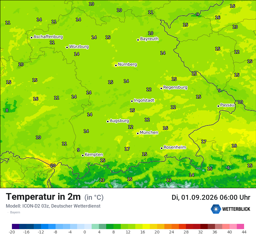 Temperatur