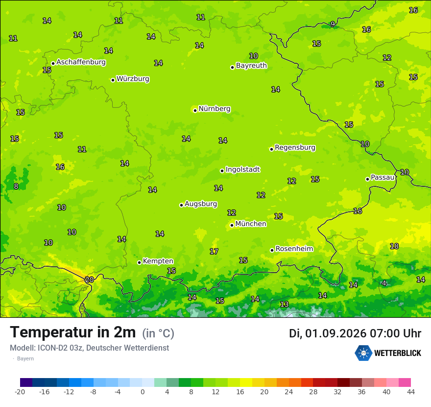 Temperatur