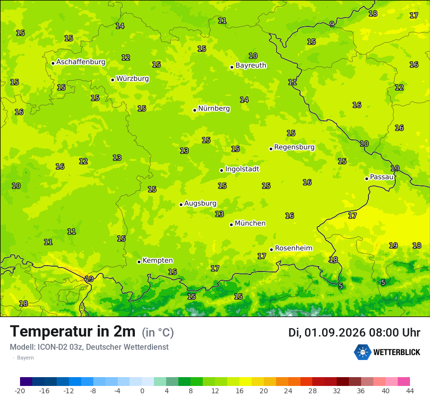 Temperatur