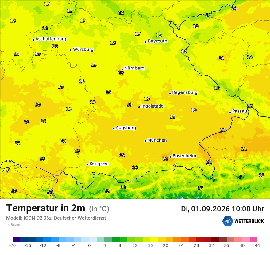 Temperatur