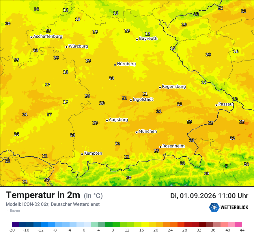 Temperatur
