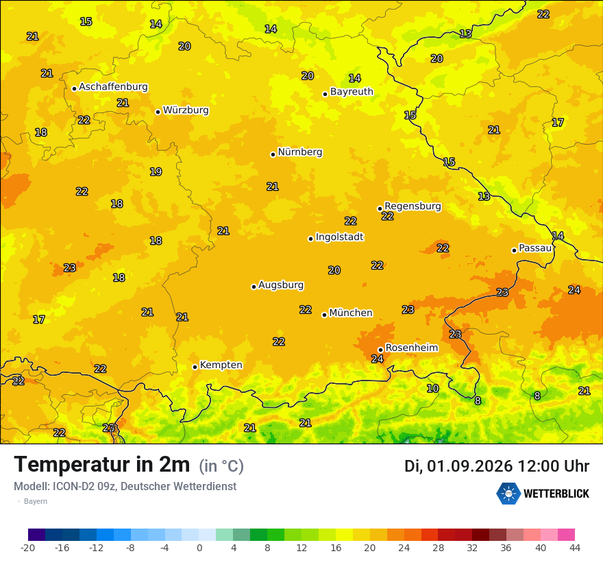 Temperatur