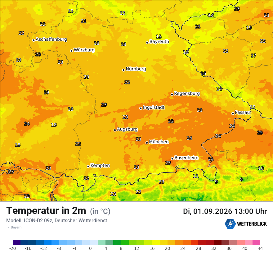 Temperatur
