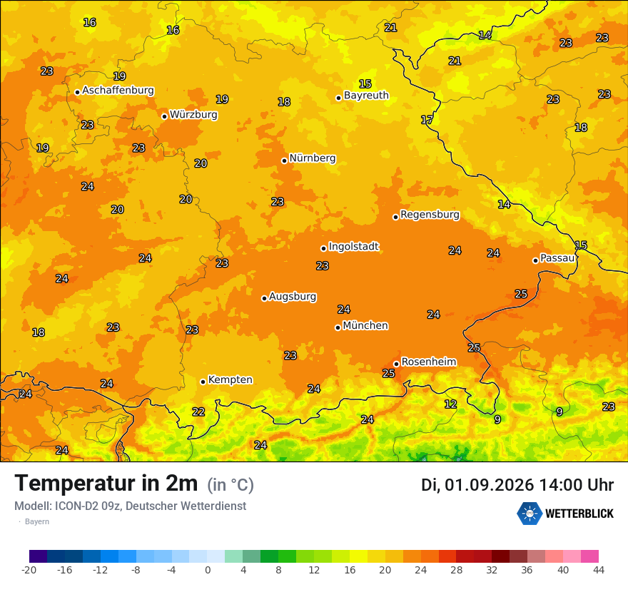 Temperatur