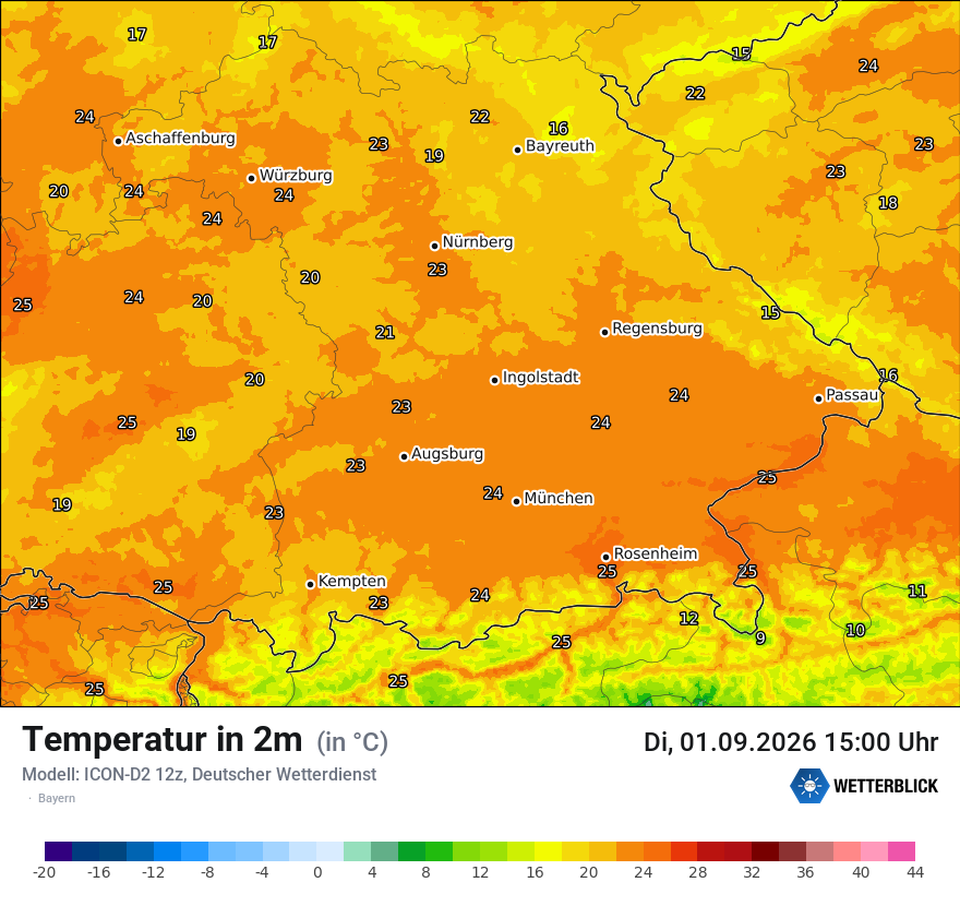 Temperatur