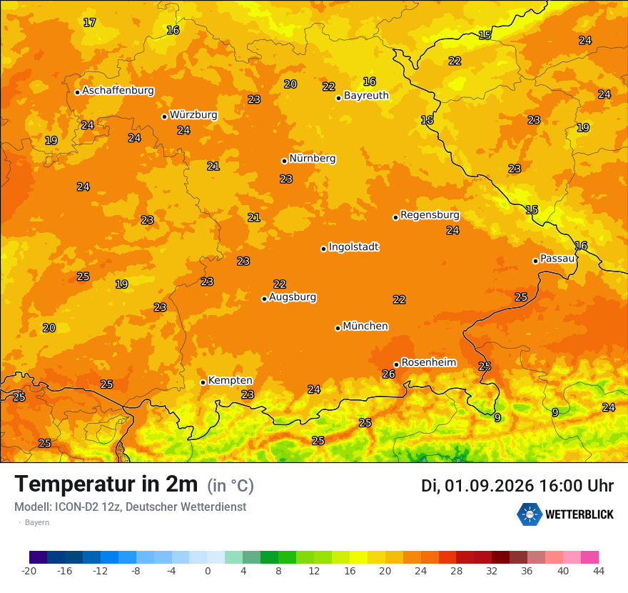 Temperatur