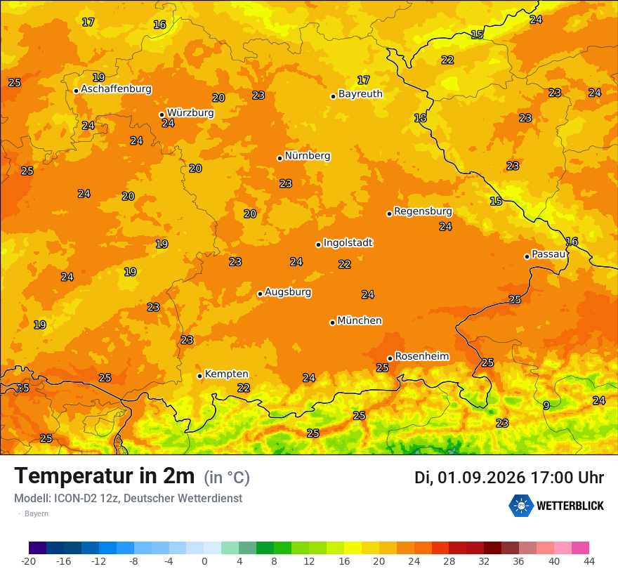 Temperatur