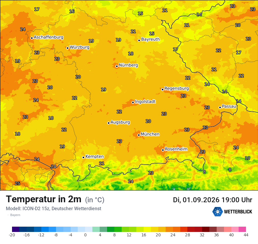 Temperatur