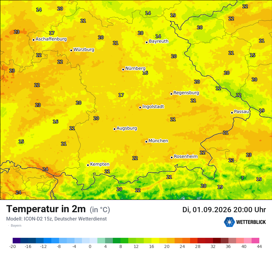 Temperatur