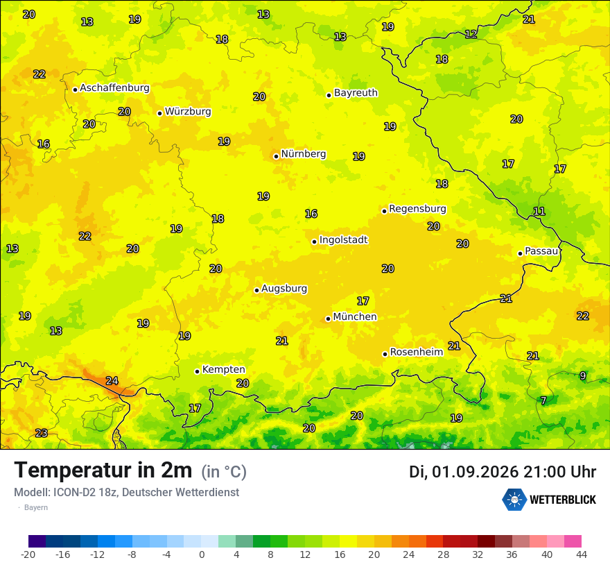 Temperatur