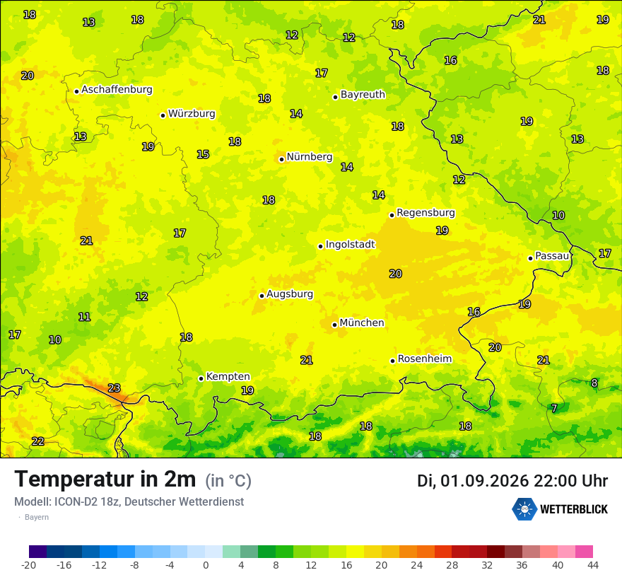 Temperatur