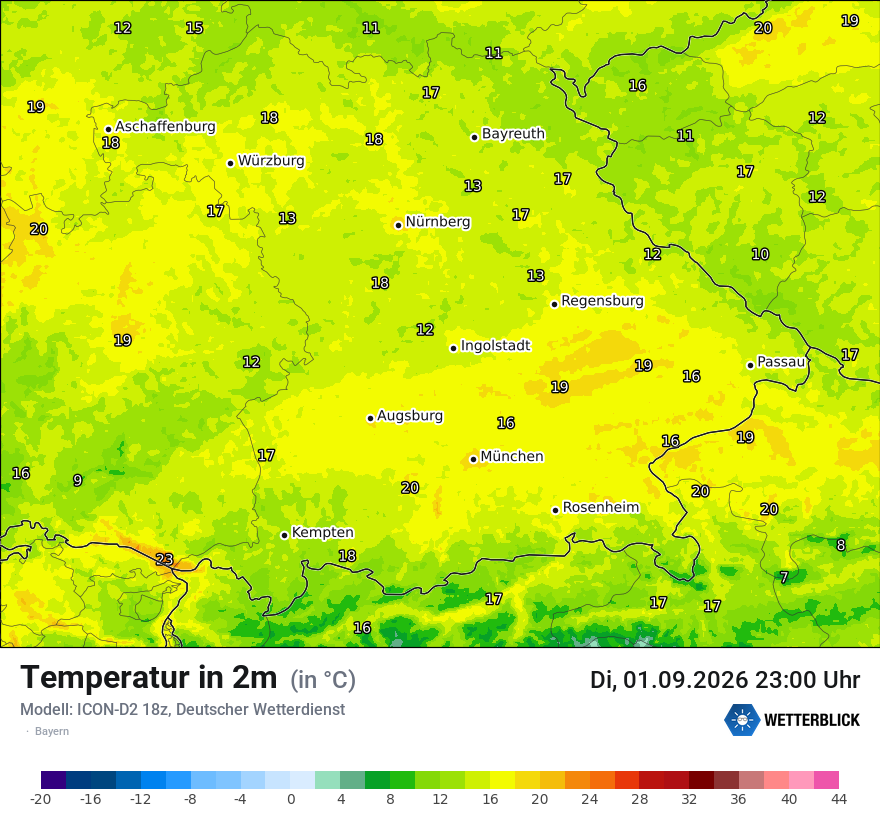 Temperatur