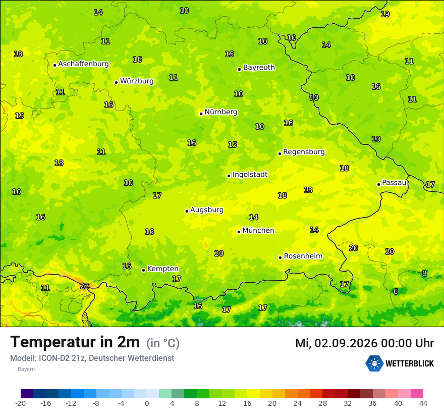 Temperatur
