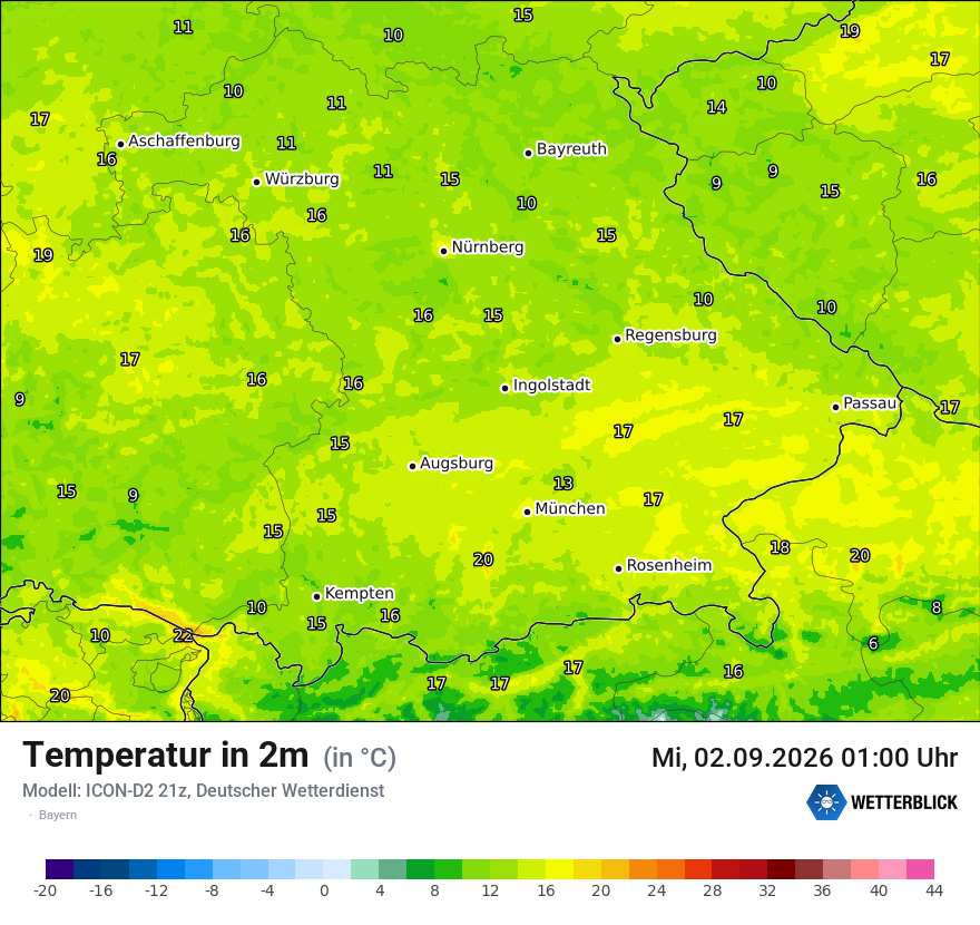 Temperatur