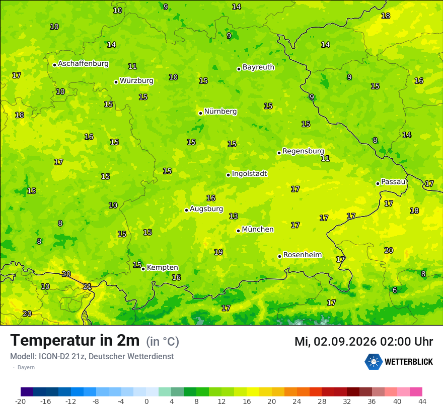 Temperatur