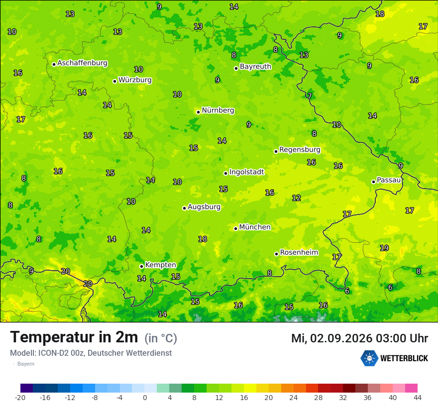 Temperatur