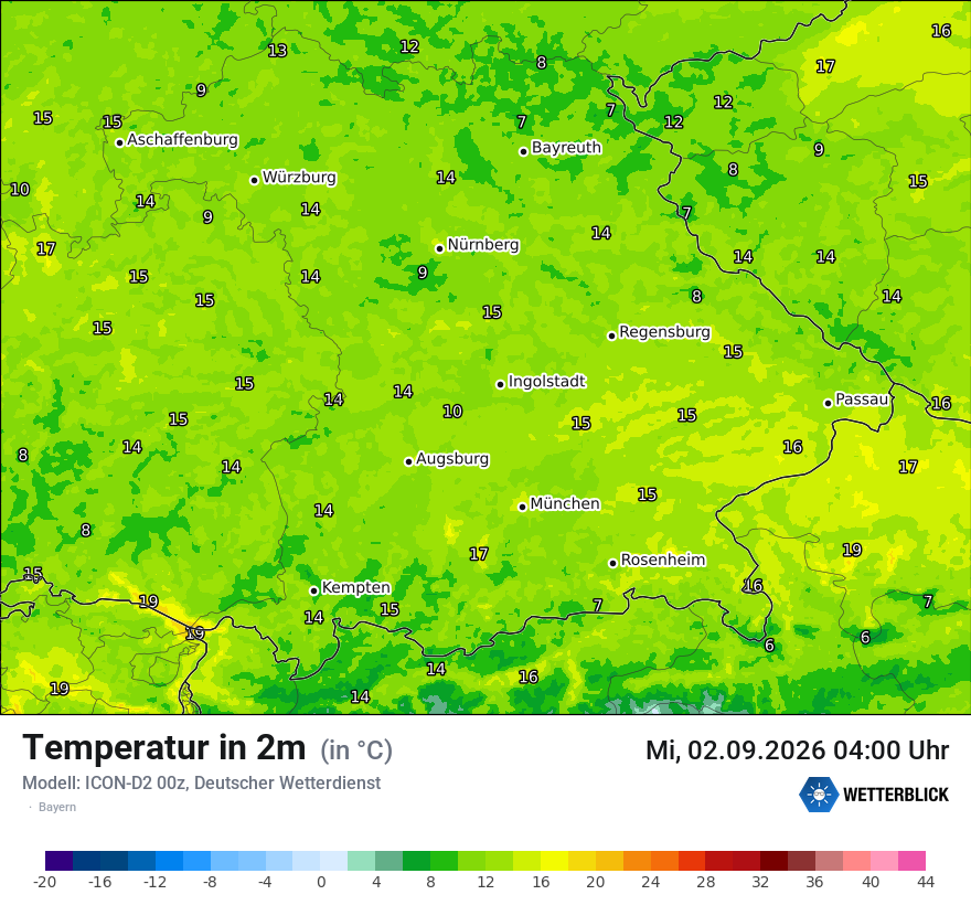 Temperatur