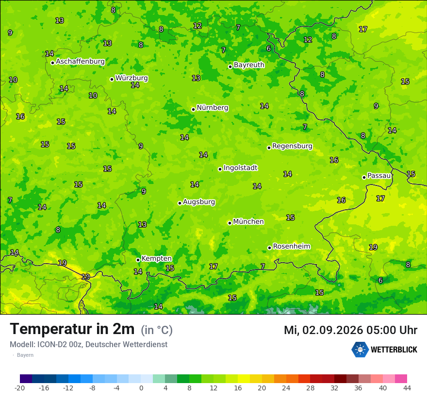 Temperatur