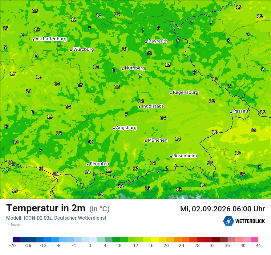 Temperatur