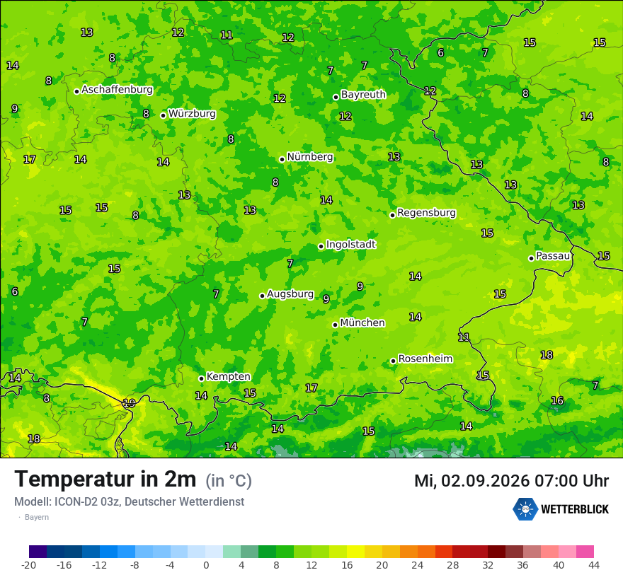 Temperatur