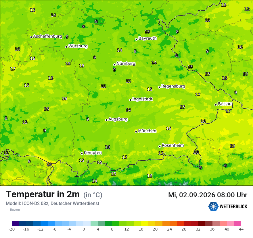 Temperatur