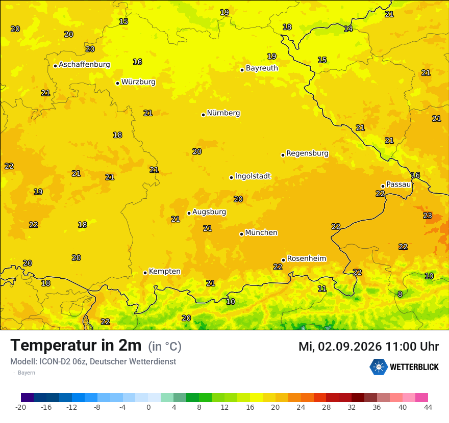 Temperatur