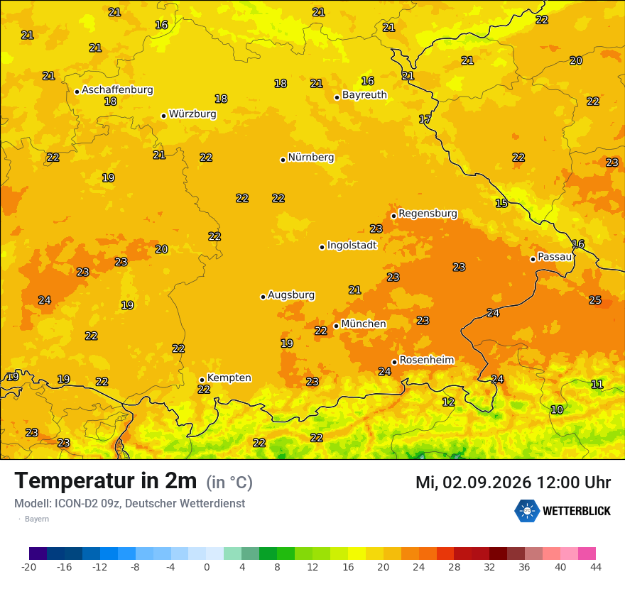 Temperatur