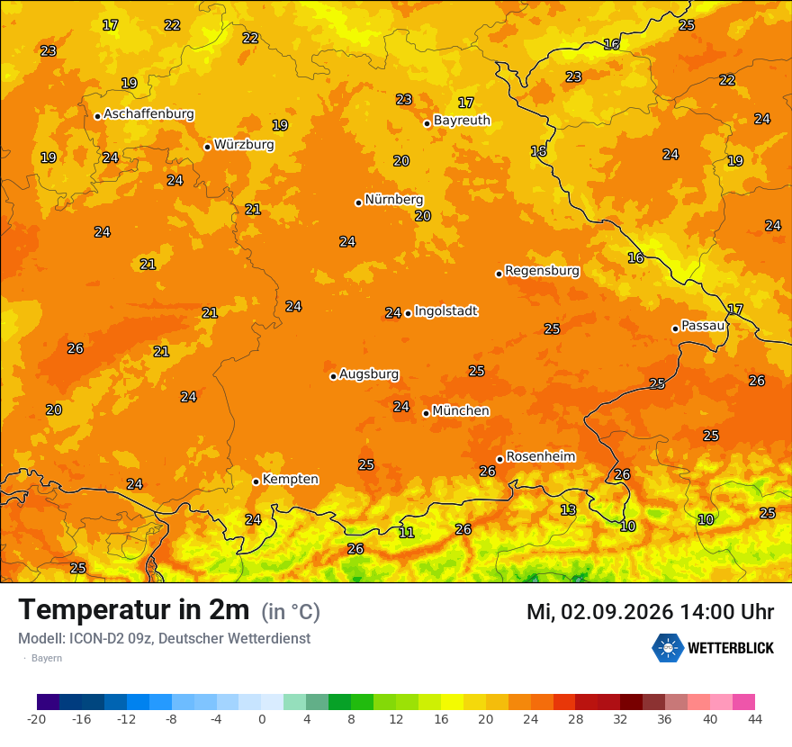 Temperatur