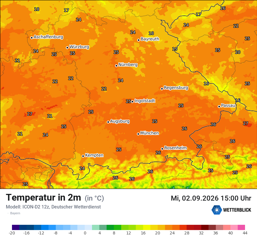 Temperatur