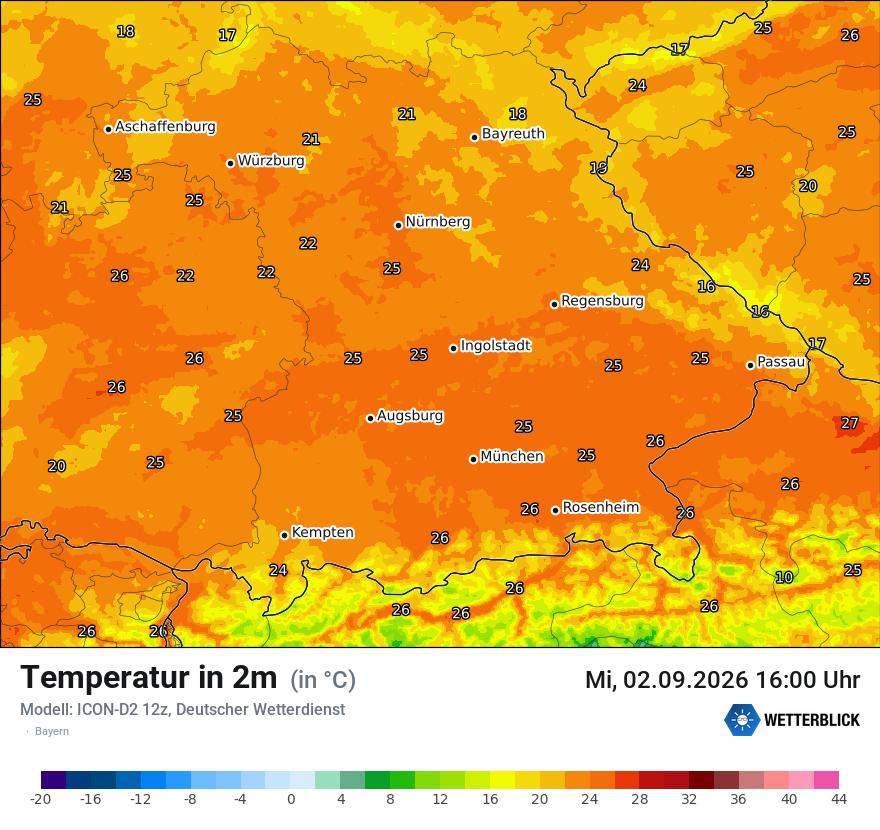 Temperatur