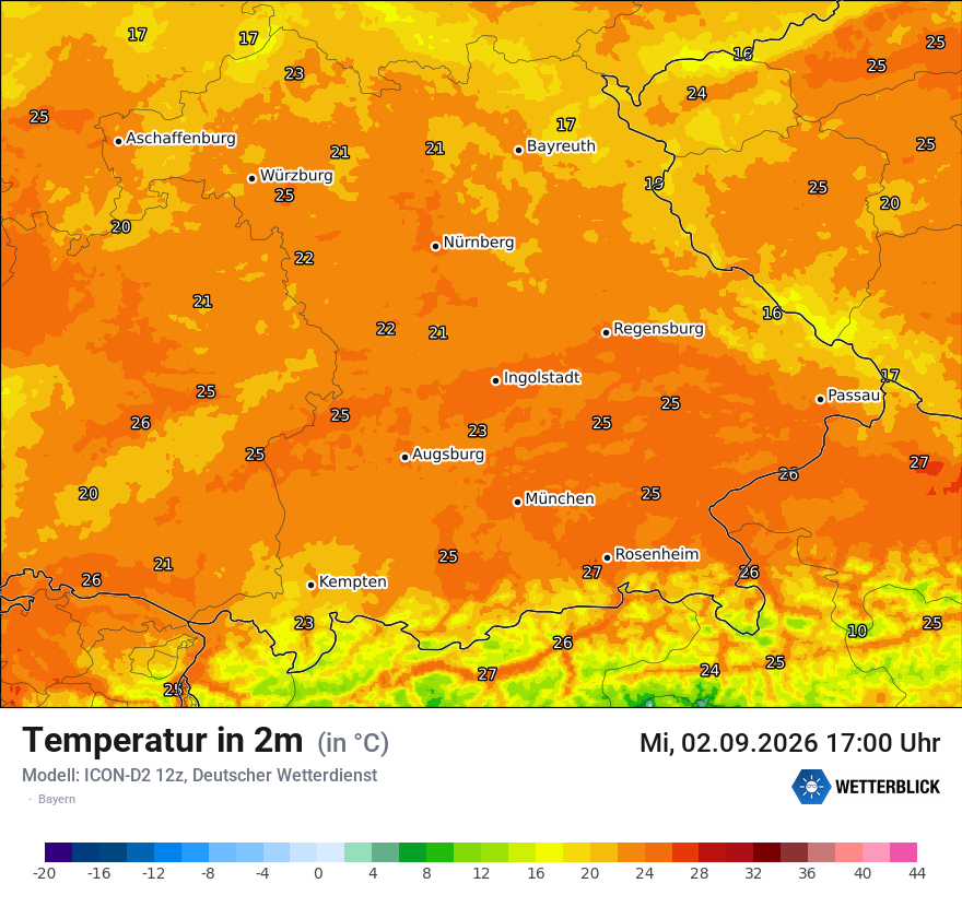 Temperatur