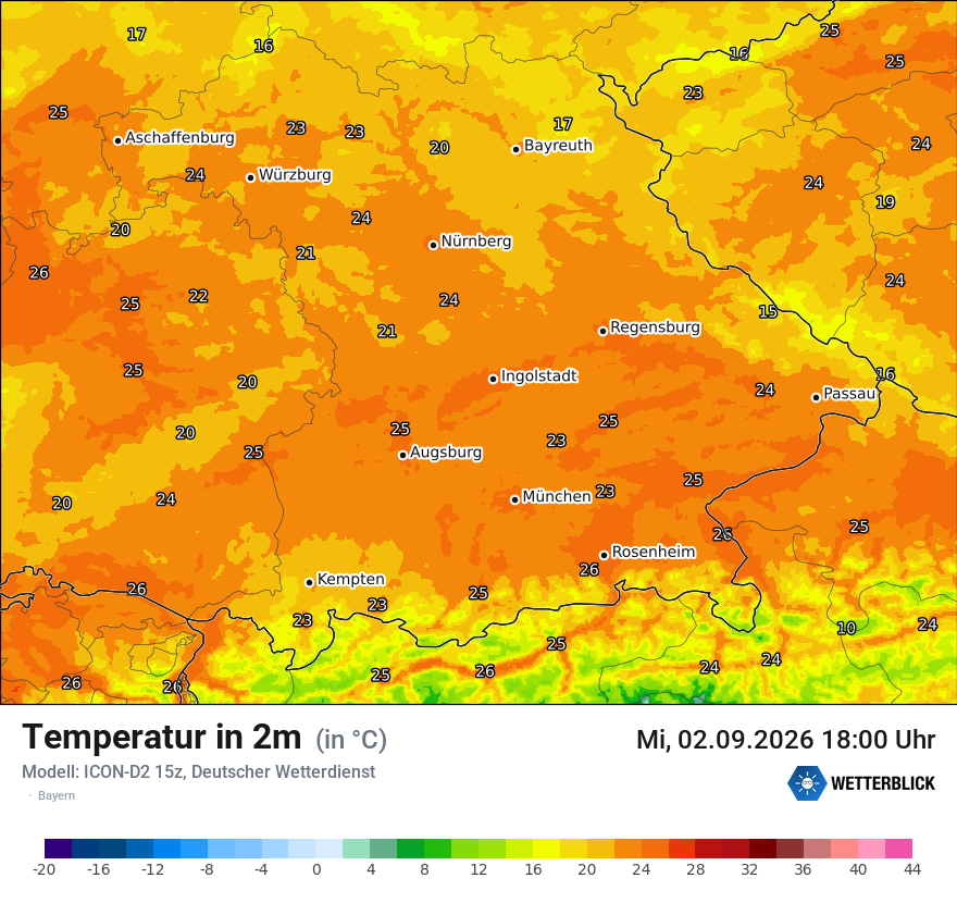 Temperatur