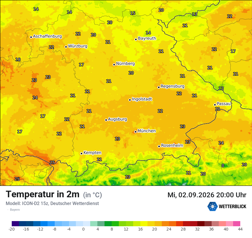 Temperatur