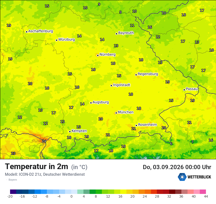 Temperatur