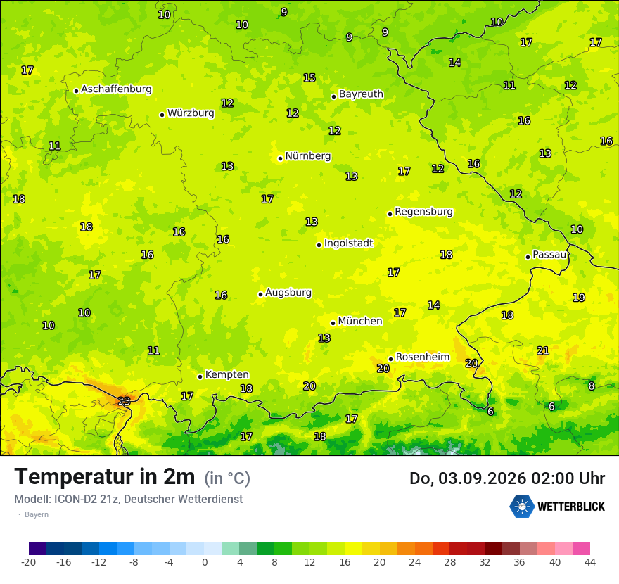 Temperatur
