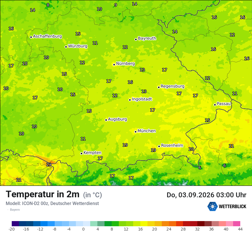 Temperatur