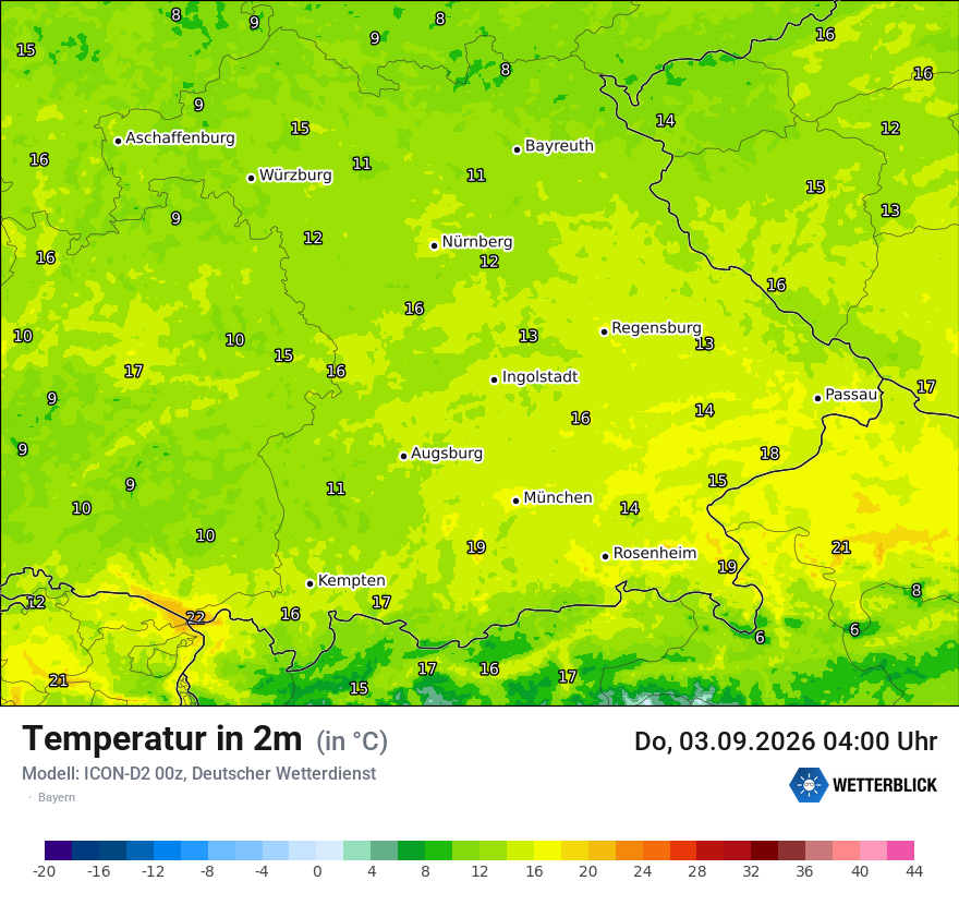 Temperatur