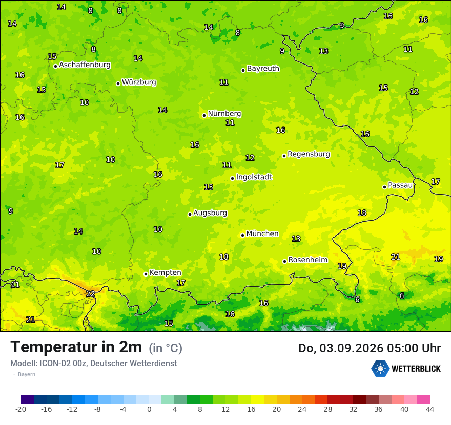 Temperatur