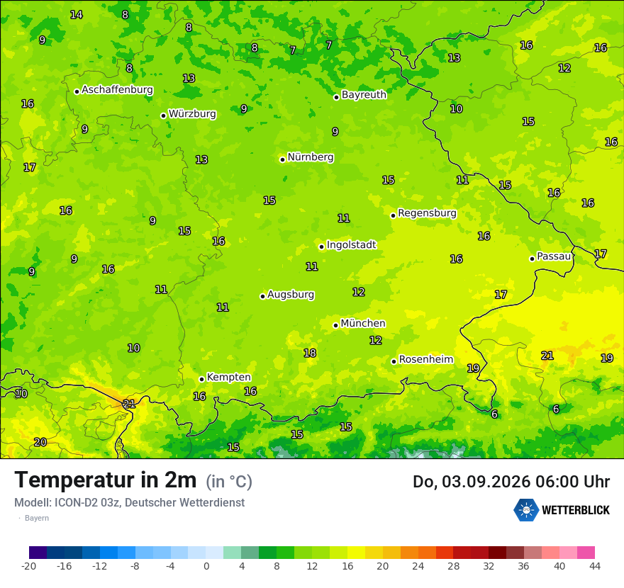 Temperatur