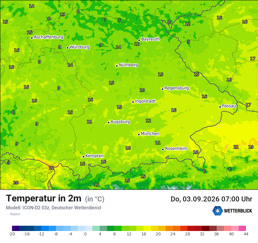 Temperatur