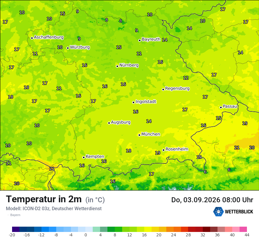 Temperatur