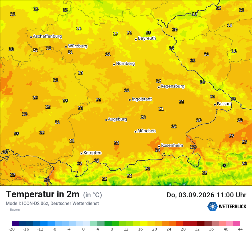 Temperatur