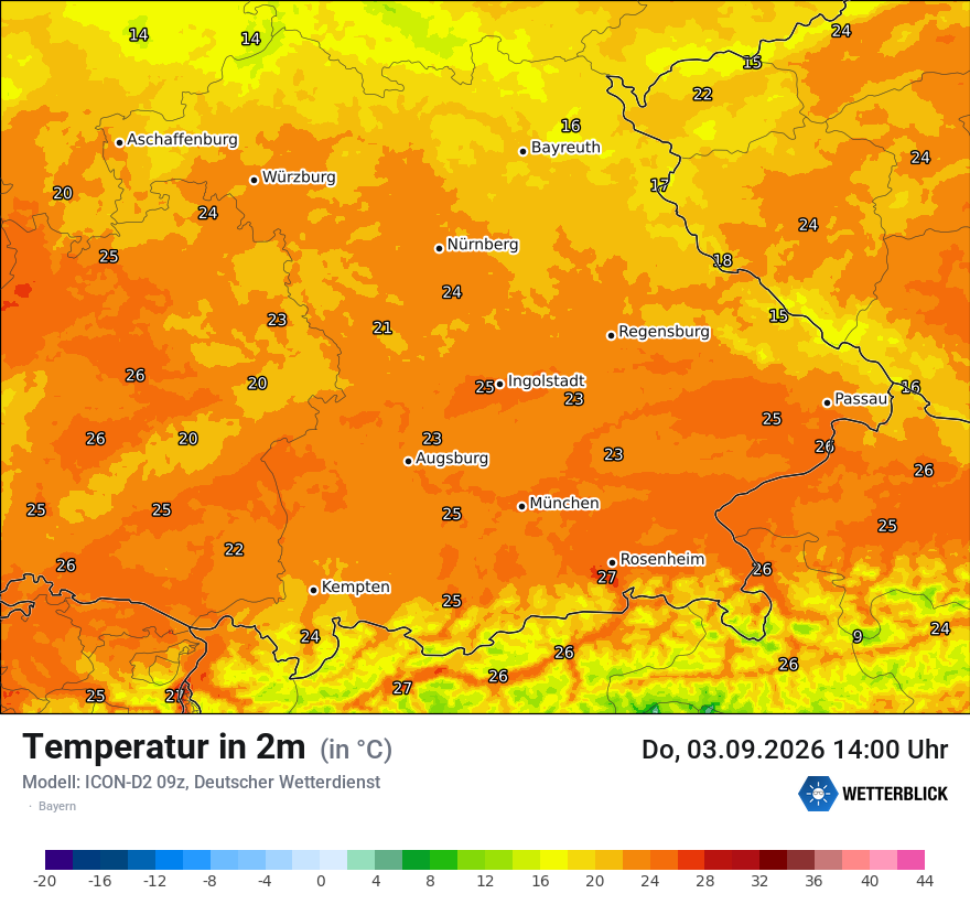 Temperatur
