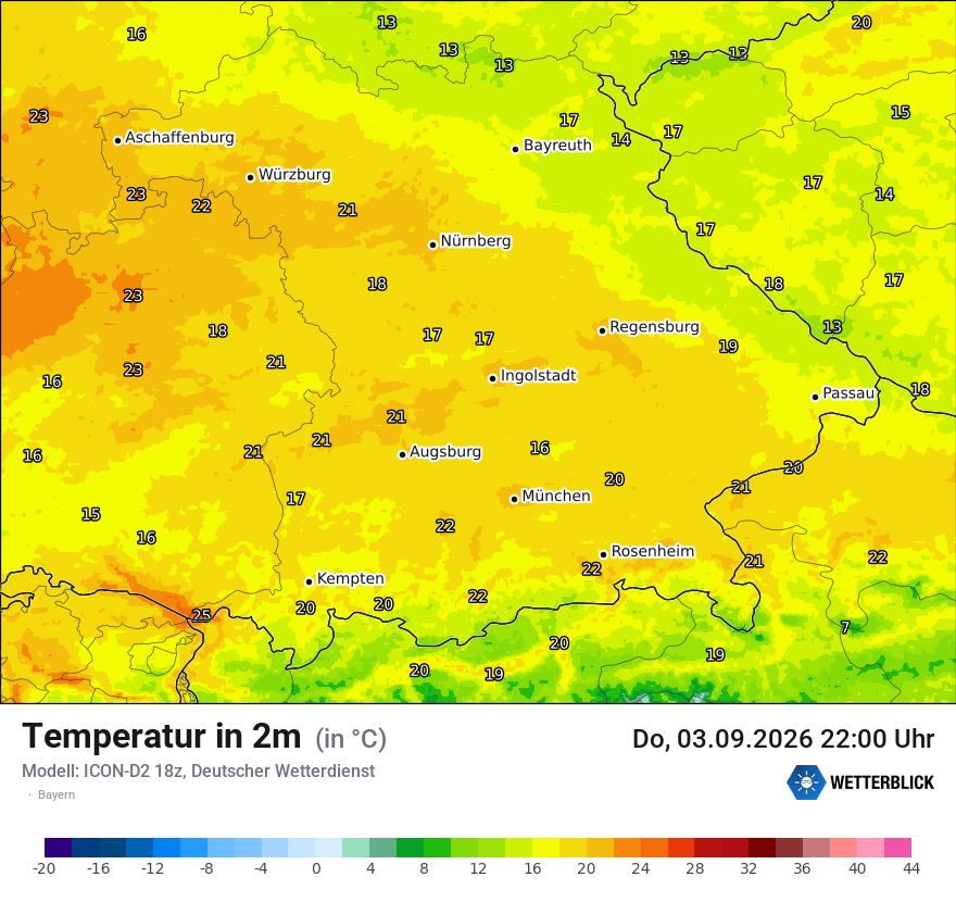 Temperatur
