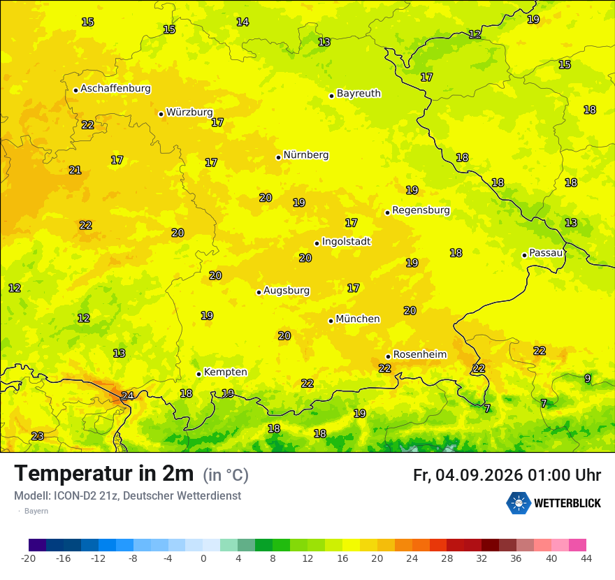Temperatur